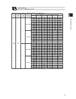 Preview for 27 page of IAI ROBO Cylinder RCP5-SA4C Instruction Manual