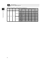 Preview for 30 page of IAI ROBO Cylinder RCP5-SA4C Instruction Manual