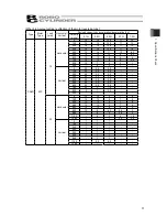 Preview for 37 page of IAI ROBO Cylinder RCP5-SA4C Instruction Manual