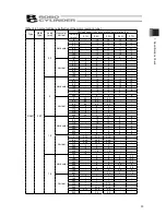 Preview for 39 page of IAI ROBO Cylinder RCP5-SA4C Instruction Manual