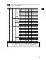 Preview for 41 page of IAI ROBO Cylinder RCP5-SA4C Instruction Manual