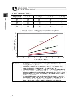 Preview for 44 page of IAI ROBO Cylinder RCP5-SA4C Instruction Manual