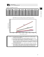 Preview for 45 page of IAI ROBO Cylinder RCP5-SA4C Instruction Manual