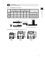 Preview for 47 page of IAI ROBO Cylinder RCP5-SA4C Instruction Manual