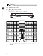 Preview for 50 page of IAI ROBO Cylinder RCP5-SA4C Instruction Manual