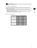 Preview for 63 page of IAI ROBO Cylinder RCP5-SA4C Instruction Manual