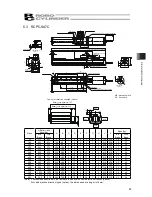 Preview for 91 page of IAI ROBO Cylinder RCP5-SA4C Instruction Manual