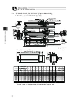 Preview for 92 page of IAI ROBO Cylinder RCP5-SA4C Instruction Manual