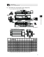 Preview for 93 page of IAI ROBO Cylinder RCP5-SA4C Instruction Manual