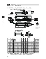 Preview for 94 page of IAI ROBO Cylinder RCP5-SA4C Instruction Manual