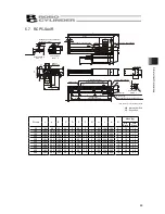 Preview for 95 page of IAI ROBO Cylinder RCP5-SA4C Instruction Manual