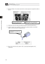 Preview for 107 page of IAI ROBO Cylinder RCP6 Instruction Manual