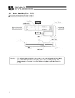 Preview for 16 page of IAI ROBO Cylinder RCS2 Operating Manual