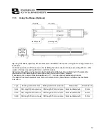 Preview for 23 page of IAI ROBO Cylinder RCS2 Operating Manual