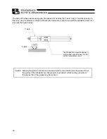 Preview for 32 page of IAI ROBO Cylinder RCS2 Operating Manual