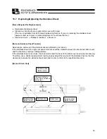 Preview for 43 page of IAI ROBO Cylinder RCS2 Operating Manual