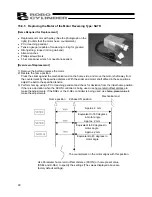 Preview for 100 page of IAI ROBO Cylinder RCS2 Operating Manual