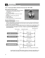 Preview for 104 page of IAI ROBO Cylinder RCS2 Operating Manual