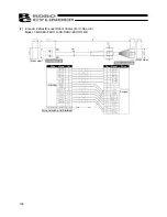 Preview for 110 page of IAI ROBO Cylinder RCS2 Operating Manual