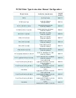 Preview for 4 page of IAI ROBO Cylinder RCS4- SA4C Instruction Manual