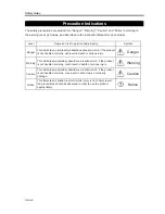 Preview for 14 page of IAI ROBO Cylinder RCS4- SA4C Instruction Manual