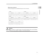 Preview for 27 page of IAI ROBO Cylinder RCS4- SA4C Instruction Manual