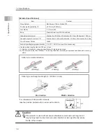 Preview for 28 page of IAI ROBO Cylinder RCS4- SA4C Instruction Manual