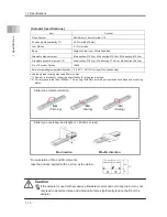 Preview for 34 page of IAI ROBO Cylinder RCS4- SA4C Instruction Manual