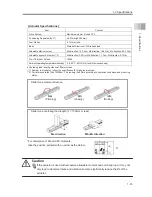 Preview for 37 page of IAI ROBO Cylinder RCS4- SA4C Instruction Manual