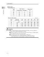 Preview for 38 page of IAI ROBO Cylinder RCS4- SA4C Instruction Manual