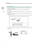 Preview for 64 page of IAI ROBO Cylinder RCS4- SA4C Instruction Manual