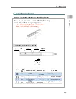 Preview for 65 page of IAI ROBO Cylinder RCS4- SA4C Instruction Manual