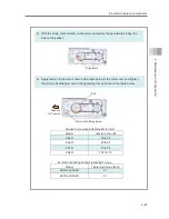 Preview for 107 page of IAI ROBO Cylinder RCS4- SA4C Instruction Manual