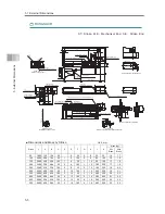 Preview for 122 page of IAI ROBO Cylinder RCS4- SA4C Instruction Manual