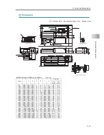 Preview for 127 page of IAI ROBO Cylinder RCS4- SA4C Instruction Manual