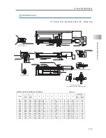 Preview for 129 page of IAI ROBO Cylinder RCS4- SA4C Instruction Manual