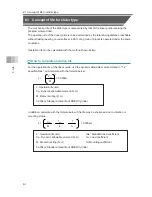 Preview for 134 page of IAI ROBO Cylinder RCS4- SA4C Instruction Manual