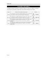 Preview for 14 page of IAI ROBO Cylinder RCS4-TA4C Instruction Manual