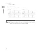 Preview for 24 page of IAI ROBO Cylinder RCS4-TA4C Instruction Manual