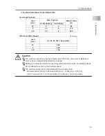 Preview for 25 page of IAI ROBO Cylinder RCS4-TA4C Instruction Manual