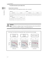 Preview for 26 page of IAI ROBO Cylinder RCS4-TA4C Instruction Manual