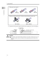 Preview for 28 page of IAI ROBO Cylinder RCS4-TA4C Instruction Manual