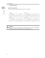 Preview for 30 page of IAI ROBO Cylinder RCS4-TA4C Instruction Manual