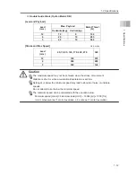 Preview for 31 page of IAI ROBO Cylinder RCS4-TA4C Instruction Manual