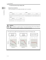 Preview for 32 page of IAI ROBO Cylinder RCS4-TA4C Instruction Manual