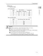 Preview for 35 page of IAI ROBO Cylinder RCS4-TA4C Instruction Manual