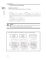 Preview for 38 page of IAI ROBO Cylinder RCS4-TA4C Instruction Manual