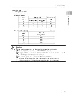 Preview for 41 page of IAI ROBO Cylinder RCS4-TA4C Instruction Manual