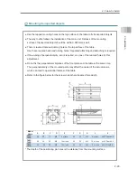 Preview for 89 page of IAI ROBO Cylinder RCS4-TA4C Instruction Manual