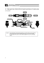 Preview for 16 page of IAI ROBO Cylinder RGD3C Operating Manual